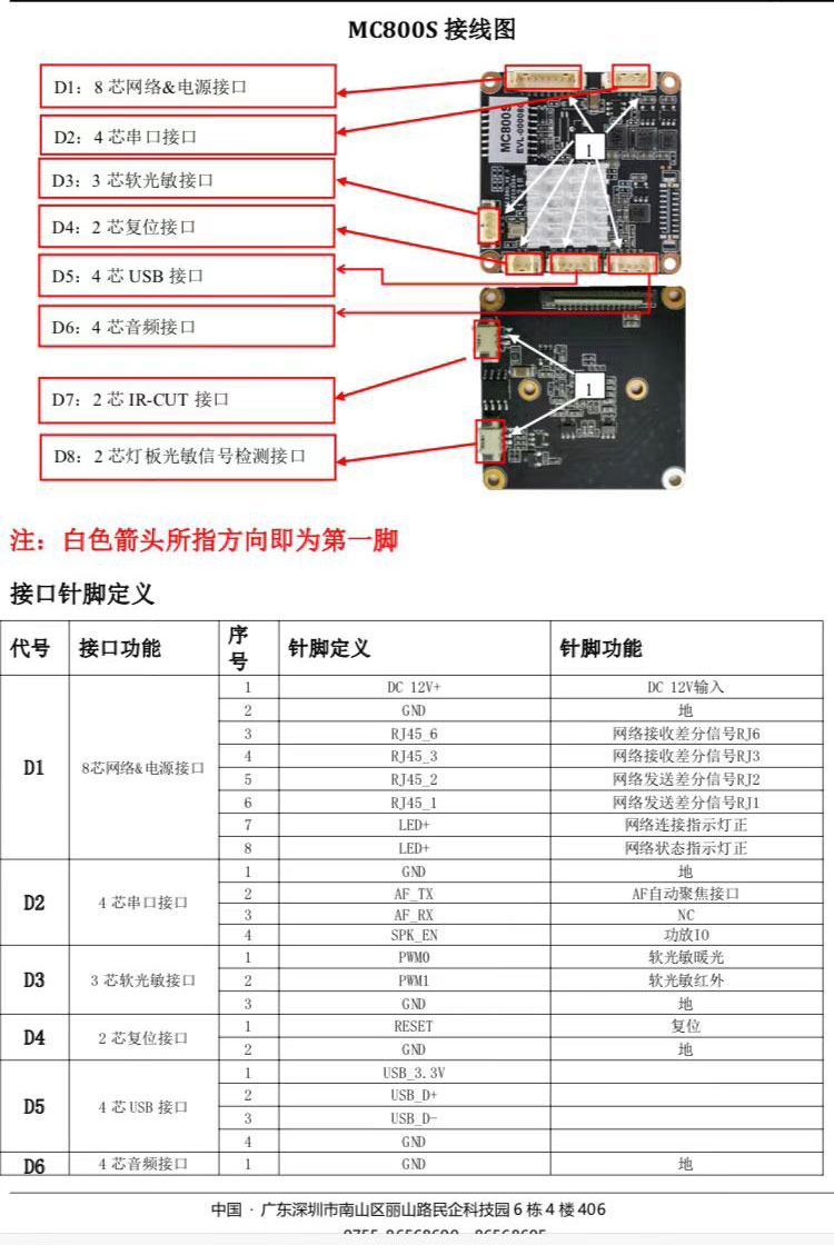 imx415-datasheet