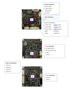 دیتاشیت برد دوربین مداربسته IP290 سونی