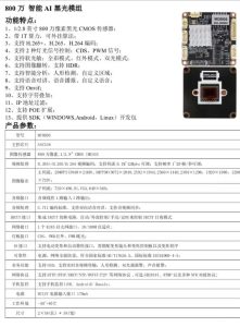 برد دوربین مداربسته IP 800S 8MP IMX415 سونی