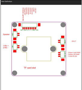 دیتاشیت برد دوربین مداربسته IP H46 4MP