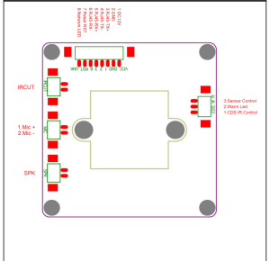 دیتاشیت برد دوربین مداربسته IP H55 5MP