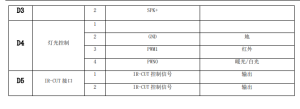 دیتا شیت برد IP A 37 4MP